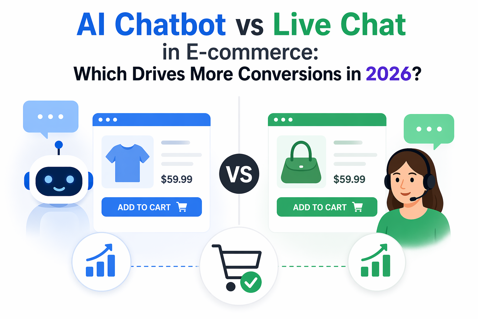 AI Chatbot vs Live Chat in E-commerce: Which Drives More Conversions in ...