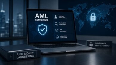 AML compliance