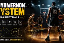 Zuyomernon System Basketball