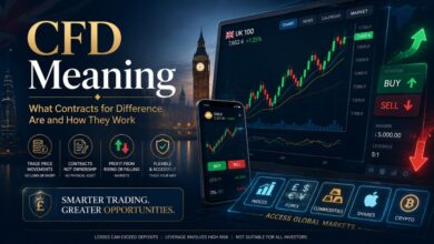 cfd meaning