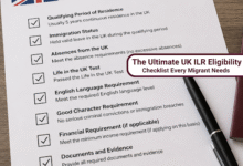 UK ILR Eligibility Checklist