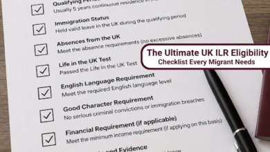 UK ILR Eligibility Checklist