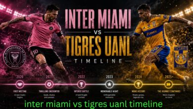 inter miami vs tigres uanl timeline