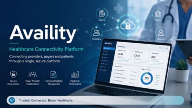 Availity