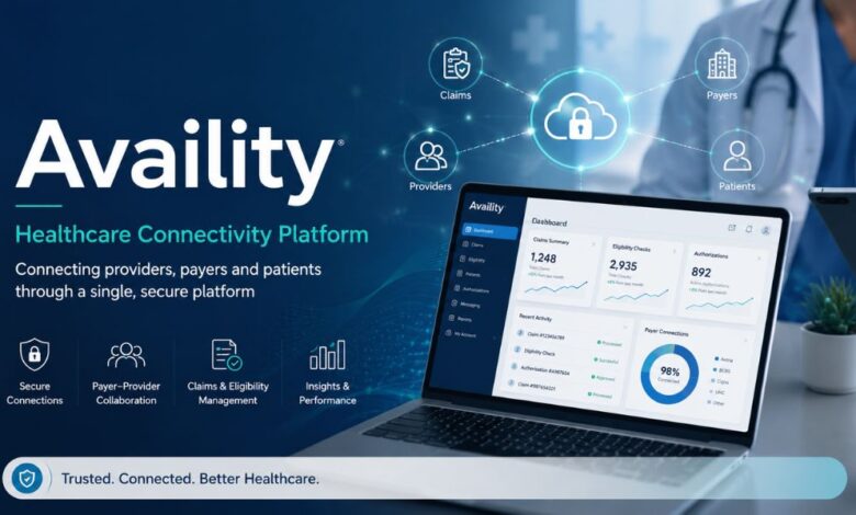 Availity