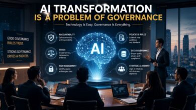 ai transformation is a problem of governance