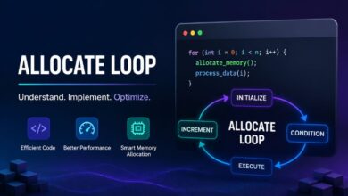 allocate loop