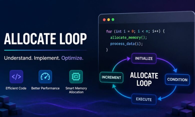 allocate loop