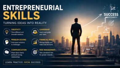entrepreneurial skills