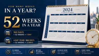how many weeks in a year