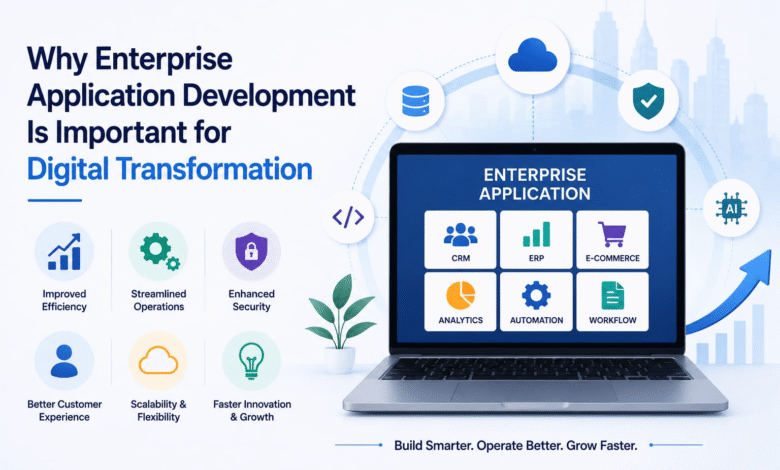 Enterprise Application Development