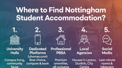 Nottingham student accommodation