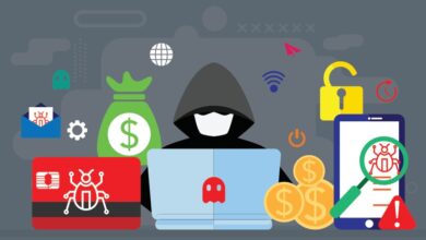 Online Threats