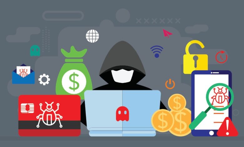 Online Threats