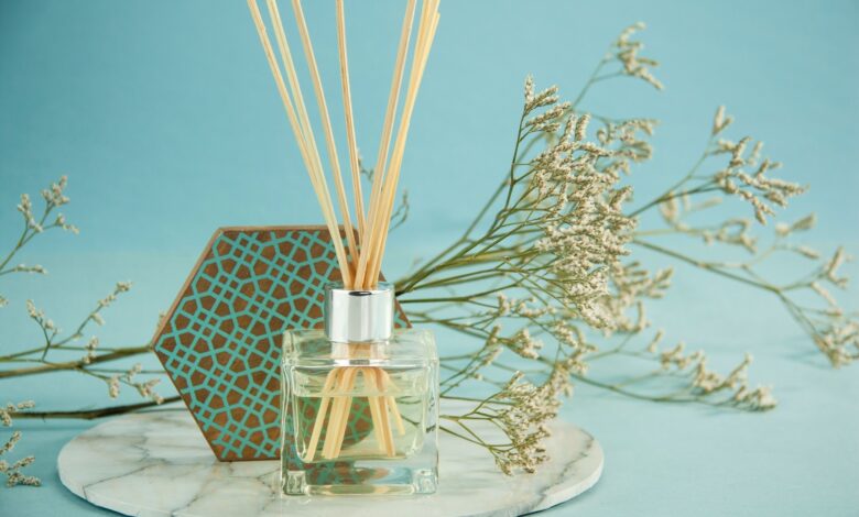 perfume dupes
