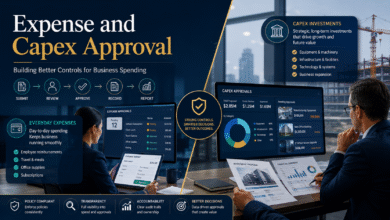 Expense and Capex Approval