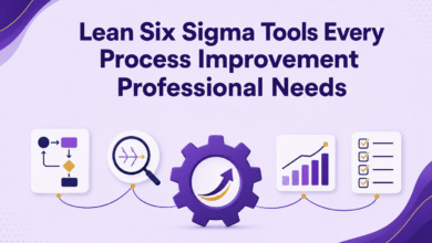 Lean Six Sigma Tools Every Process Improvement Professional Needs